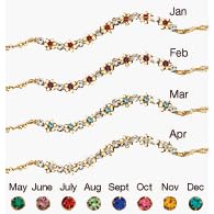 Avon Birthstone Flower Anklet Jan/Garnet by 