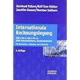 Produkt-Information 