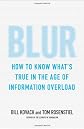 Blur