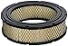 Oregon 30-087 Air Filter Replacement for Briggs & Stratton 692519