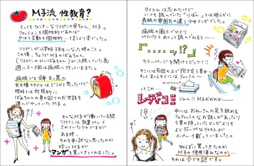 絵ロ本。