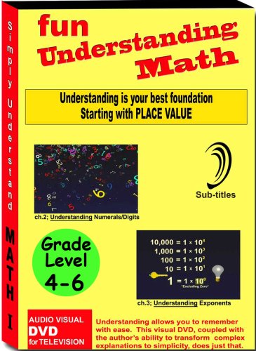 fun Understanding Math