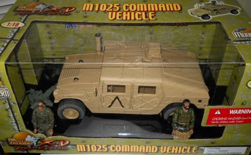 Cover image : 1/18 Scale M1025 Command Vehicle Desert Cammo