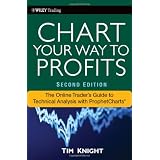 Chart Your Way To Profits: The Online Trader's Guide to Technical Analysis with ProphetCharts (Wiley Trading)