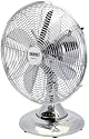 12" DESK FAN