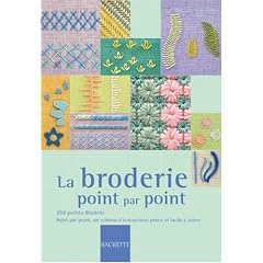 La Broderie point par point