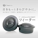ツイーター チューンナップアイテム 車載 800W ドーム型 埋め込み 25mm ツイーター チューンナップアイテム 車載 800W ドーム型 埋め込み 25mm