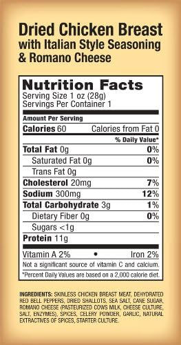 Simply Snackin - ALL Natural Italian Chicken Breast with romano cheese 24 Snacks