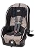 Evenflo Tribute 5 Convertible Car Seat, Richmond