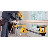 DEWALT DW723 Miter Saw Stand DEWALT DW723 Miter Saw Stand