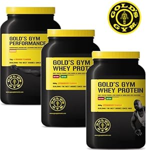 Proteins For Gym