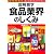 食品業界のしくみ (図解雑学シリーズ)