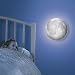 Moon In My Room