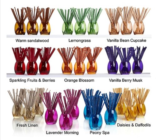 Joy Mangano Forever Fragrant Odor Eliminating Color Your Home 78-piece Mega Set~Peony Spa