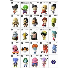 Dragonball Z Mini Big Head Figures - 1 Random Figure from 24 Styles Supplied