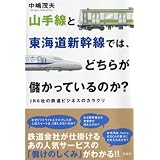 商品の詳細