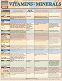 Vitamins & Minerals (Quick Study: Health)