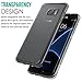Galaxy S7 Edge Case - MoKo Advanced Halo Series Back Cover with TPU Cushion Technology Corners + Clear Panel for Galaxy S7 Edge 5.5