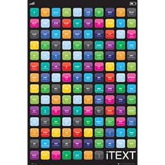 Empire 316912 Fun - itext - iphone - Buttons Poster Plakat Druck - 61 x 91.5 cm