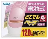 �ǂ��ł��x�[�v���� 120���Z�b�g (�s���N)