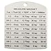 Everyday Cooking Kitchen Magnet - Conversion