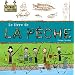 P�che (la)