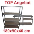 Produkt-Information