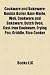 Cookware and Bakeware: Double Boiler, Bain-Marie, Wok, Cookware and Bakeware, Dutch Oven, Cast-Iron 
