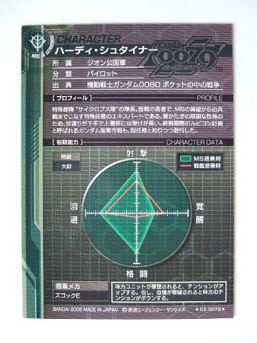 Cover image : ガンダムカードビルダー CZ-0072 ハーディ・シュタイナー