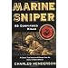 My favorite war/military history books