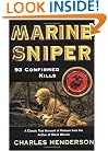 Marine Sniper: 93 Confirmed Kills