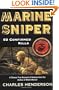 Marine Sniper: 93 Confirmed Kills