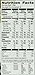 Larabar Variety Pack of 1.7 oz. bars, 18-Count (6 Blueberry Muffin, 6 Cashew Cookie, 6 Peanut Butter Cookie)