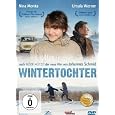 Produkt-Information 