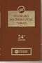 Standard Mathematical Tables