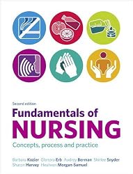 Fundamentals of Nursing