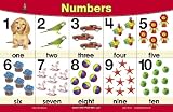 BrainyMats - Numbers