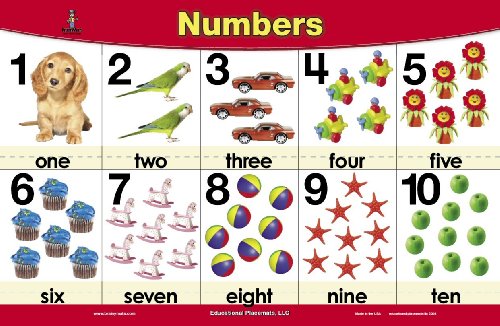 Childrens Toyshop  Toys : BrainyMats - Numbers