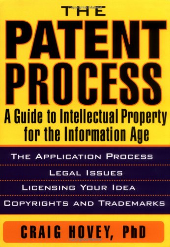 Intellectual Property