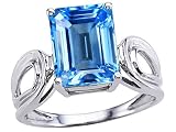 Finejewelers