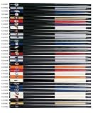 Kansas City Chiefs Pool Stick
