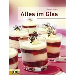 Alles im Glas