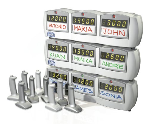 Educational Insights Classroom Jeopardy Extra Scoreboard and Remotes