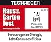 Auszeichnung