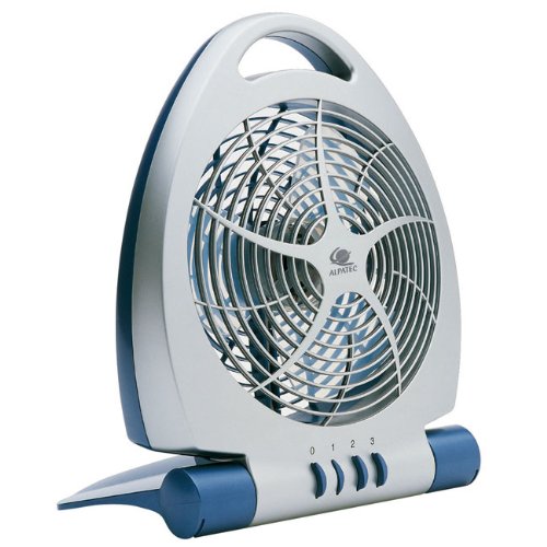 Alpatec BF 22 Ventilateur Caréné