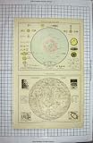BACON MAP 1894 SOLAR SYSTEM MOON ASTRONOMY PLANETS
