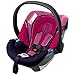Cybex Aton Infant Car Seat - Candy Colors