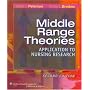 Middle-Range Theories: Application to Nursing Research
