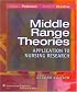 Middle-Range Theories: Application to Nursing Research