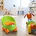 Lil' Jumbl Baby Egg Potty - Perfect Mommy's Helper for Potty Training - Green